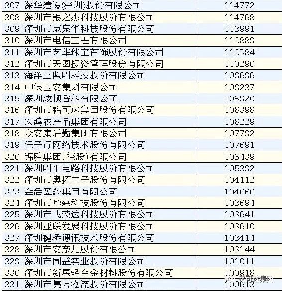 威尼斯888官网入口